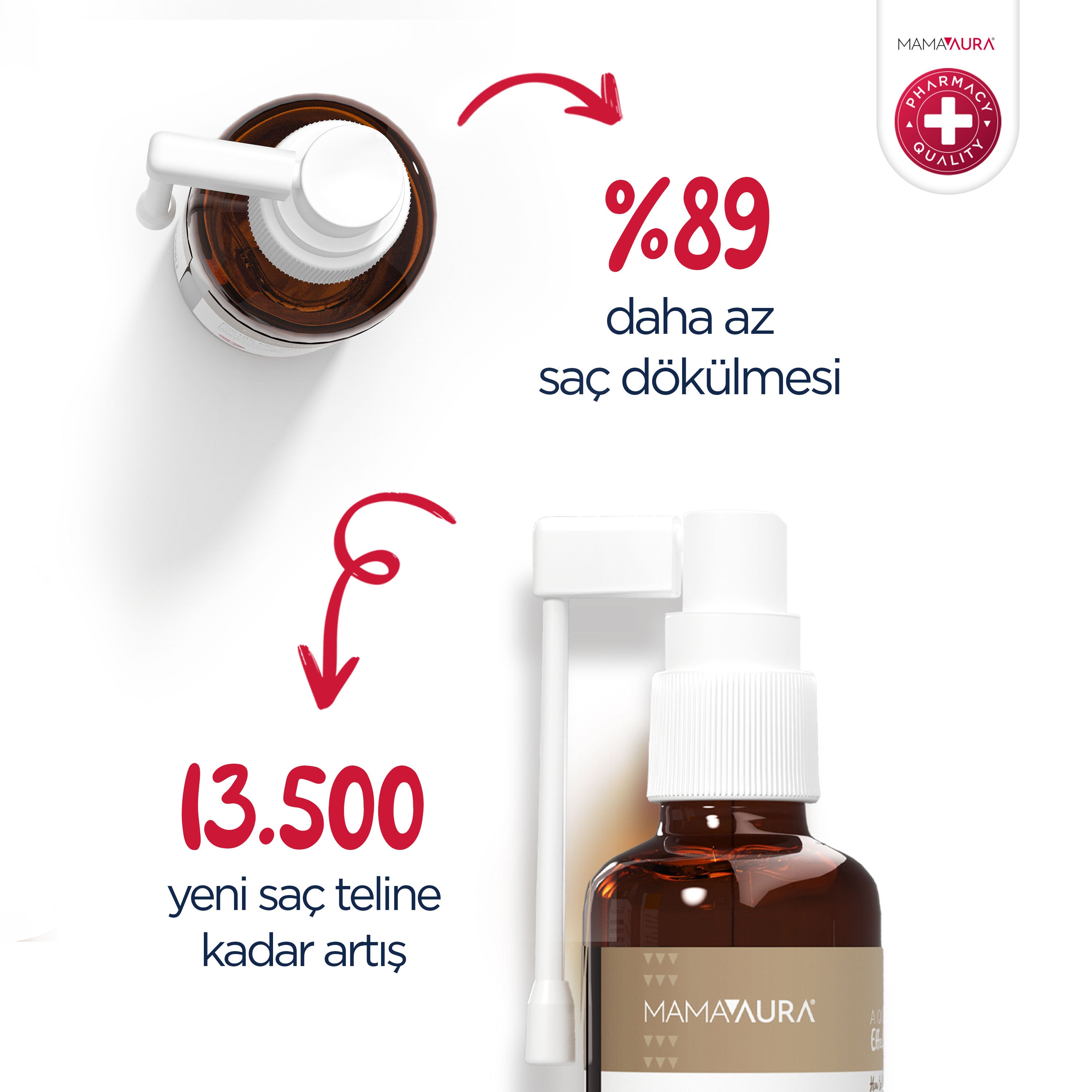 Mamaaura Fortify Me Shampoo 250 ml – Mamaaura Türkiye
